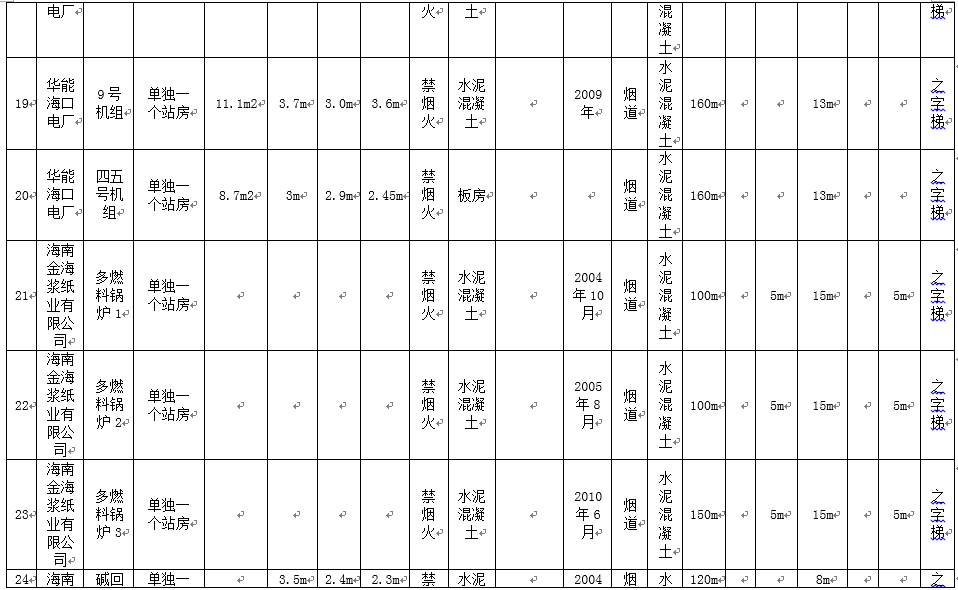 特马号码图