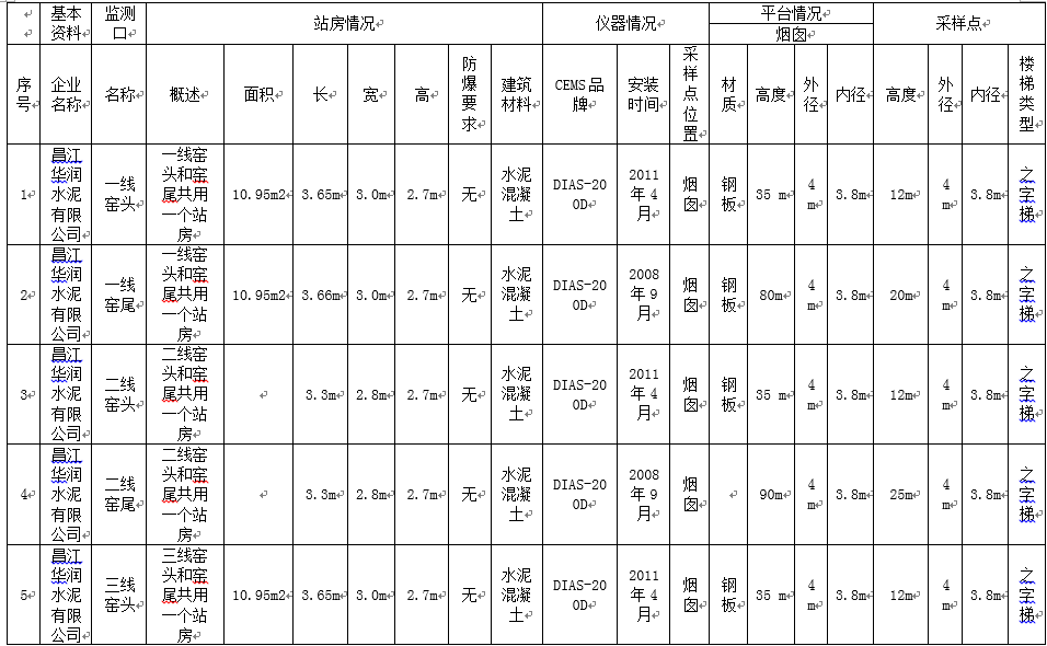 特马号码图