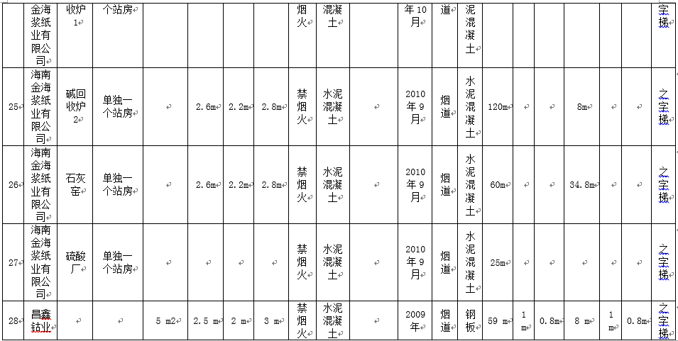 特马号码图