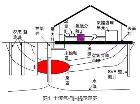 特马号码图