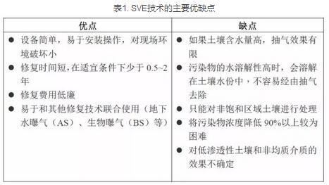 特马号码图