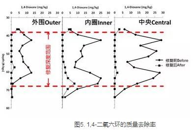 特马号码图