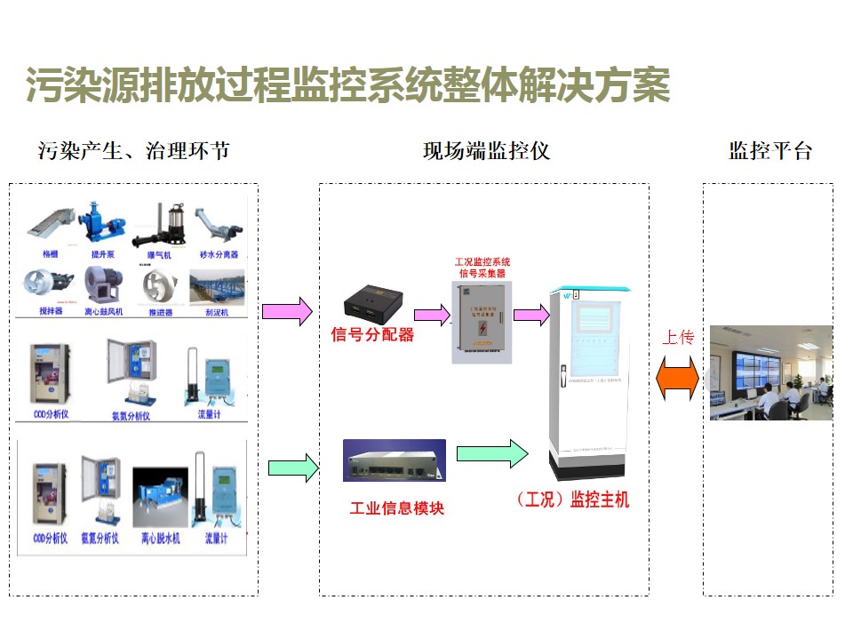 特马号码图