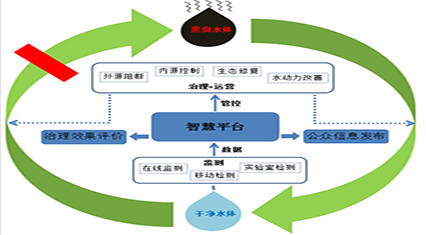 特马号码图