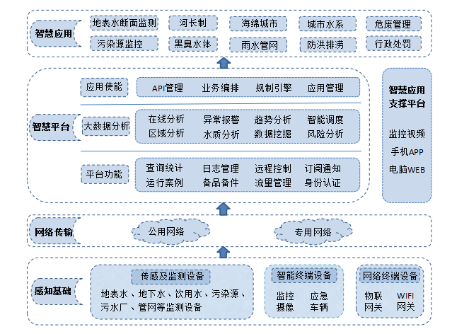 特马号码图