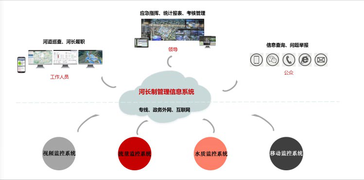 特马号码图