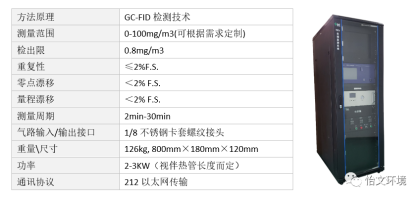 特马号码图