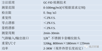 特马号码图